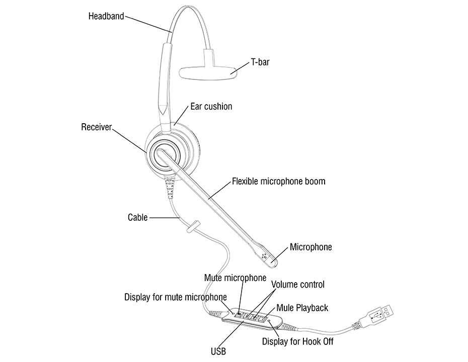 VT 5009 USB 