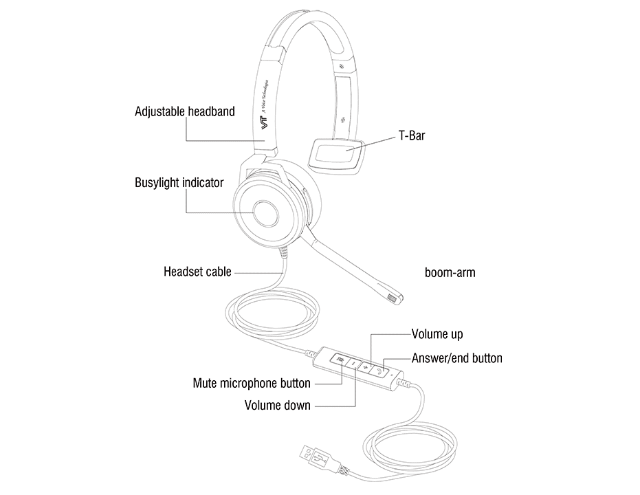 X200 UC Headset Mono